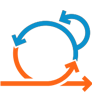 Incremental Delivery, Time and Material, Agile Contract, Capped T&M, SAFe Contract